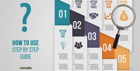 How To Use Step By Step Guide By Vs Sky Videohive