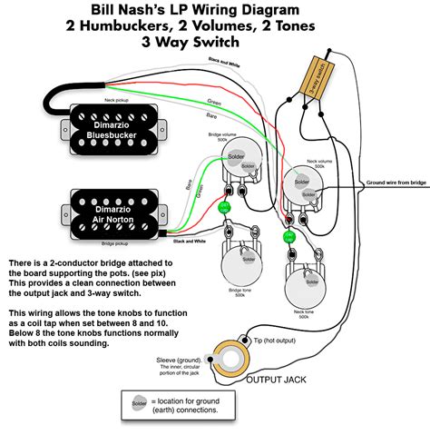 Gibson les paul wiring code. Nash Les Paul Style Wiring; Diagram? - MyLesPaul.com