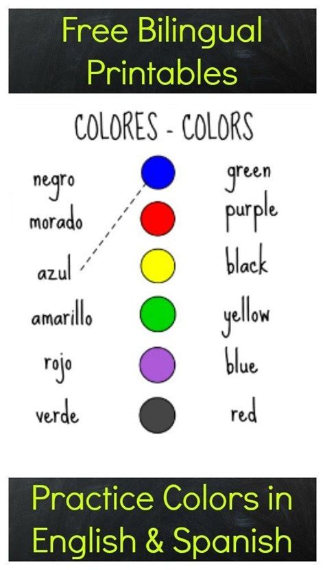 Whether you want to improve your basic. Free printables to practice colors in Spanish | Colores en ...
