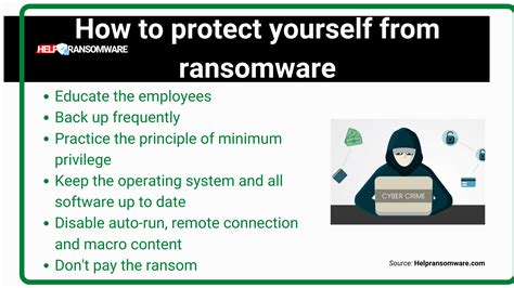 Ransomware Solutions Best Practice Tips To Protect Your Data