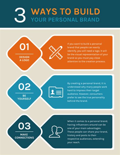 Vintage Personal Brand List Infographic Template