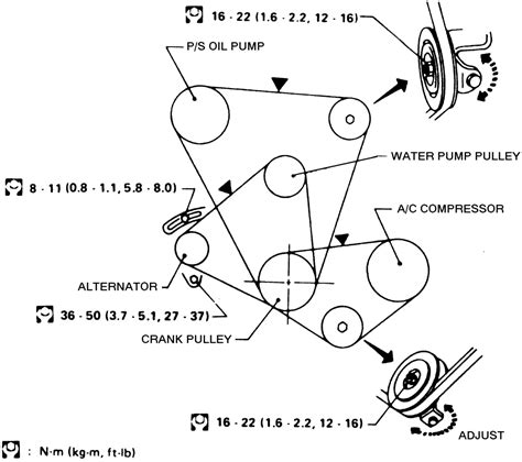 Radio wiring diagrams, 4 speaker system for nissan pickup se 1993. 1995 Nissan Pickup Belt Diagram - automotive wallpaper