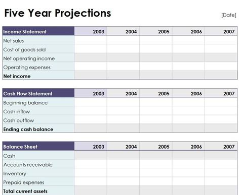 Five Year Plan Template Excel Elegant Five Year Projection Worksheet