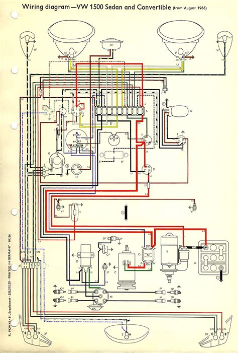 Also called wiring diagrams or. 1967 Beetle Wiring Diagram | TheGoldenBug.com