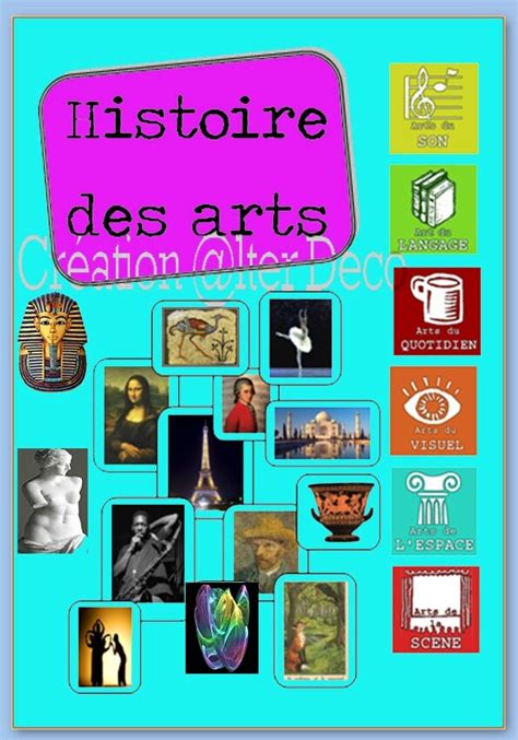 Page De Garde Histoire Des Arts Photo De Conception De Documents Hot