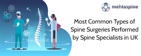 Most Common Types Of Spine Surgery Spine Specialists Birmingham