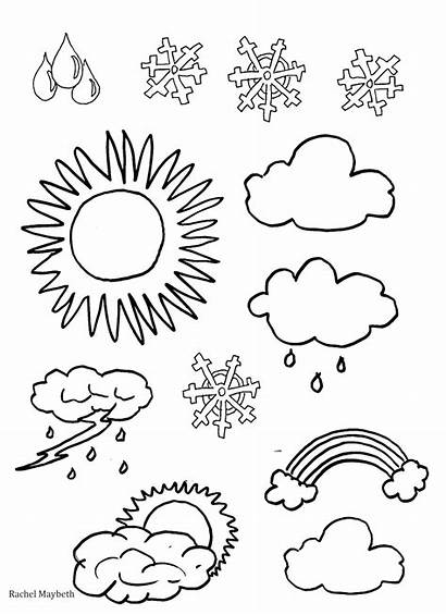Weather Coloring Pages Clipart Printable Climate Colouring
