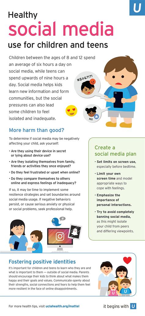 Health Tips For Parents Healthy Social Media Use For Children And