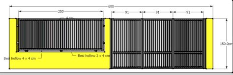 8 desain pagar besi hollow minimalis dan cantik rumahlia com. Pagar Minimalis untuk Rumah KPR Type 21 | Blog Interior Rumah Minimalis