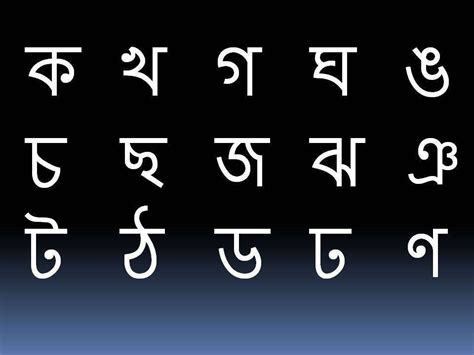 The Bengali Script Beautiful Bengali Alphabets My Mother Language