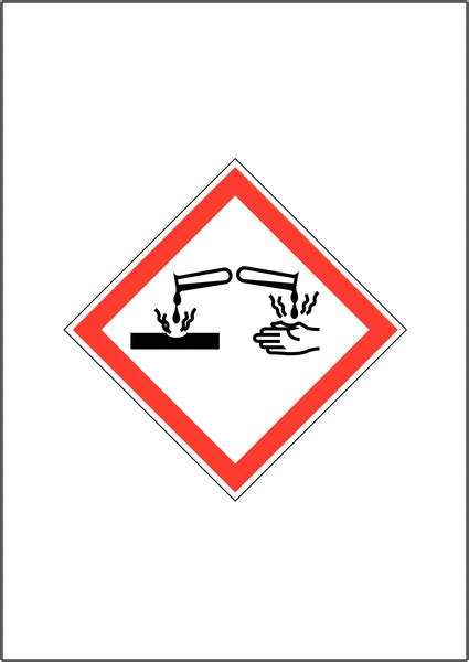GHS COSHH Symbol Magnetic Signs Corrosive Safetyshop