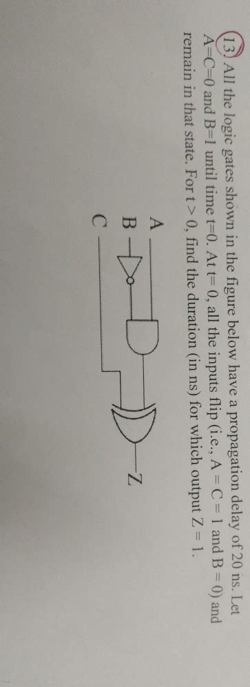 Solved All The Logic Gates Shown In The Figure Below Chegg