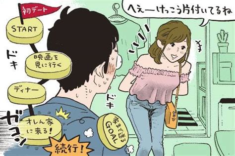 付き合ってない相手の家に行ってもいいの 恋の答案用紙マイナビウーマン