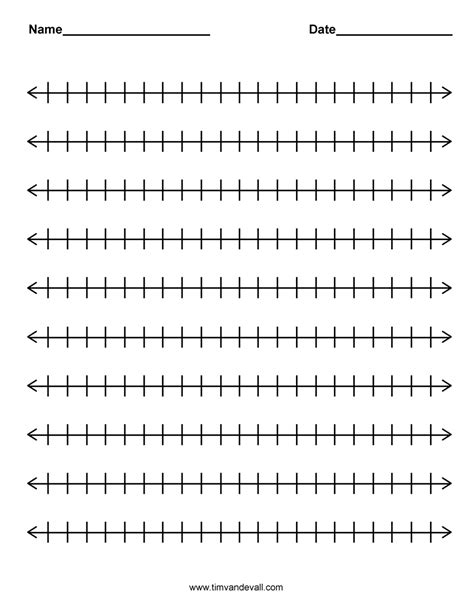 Blank Number Line Template Number Line Math Worksheets