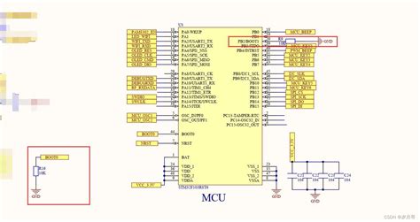 Stm32f103c8t6最小系统引脚及功能原理图stm32f103c8t6引脚图及功能 Csdn博客