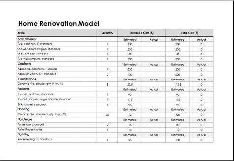 Home Renovation Model Template For Excel Excel Templates