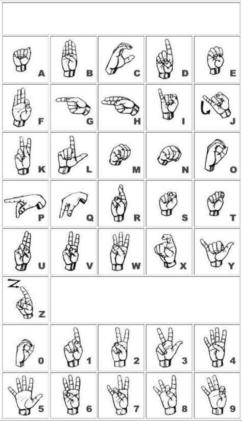 Sign Language Alphabet Edit Fill Sign Online Handypdf