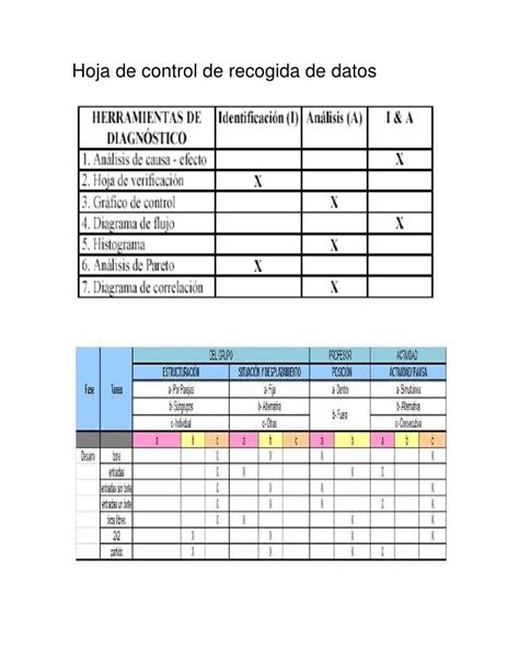 Hoja De Control
