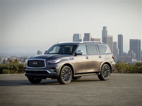 The Best Full Size Luxury Suvs Of 2023 Ranked From Best To Worst