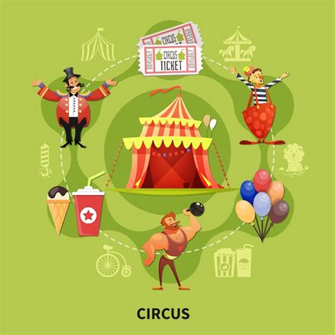 Zirkus Cartoon Illustration Kostenlose Vektor