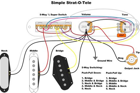 Click diagram image to open/view full size version. Simple Strat-O-Tele for Tele - Wiring Diagram | Telecaster, Telecaster guitar, Guitar building