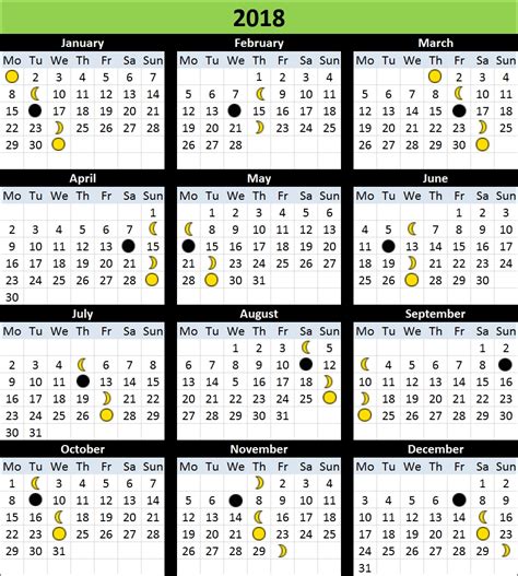 12 Month Calendar Based On Lunar Cycles
