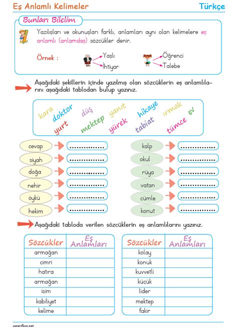 2. Sınıf Eş Anlamlı kelimeler | Öğretmen klasörü, Sınıf, Eğitim