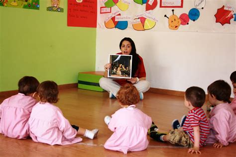 Educando Desde El Corazón La Observación Como Método En La Educación