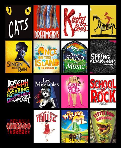 Custom Musical Theater Fan Blanket Customize With Your Etsy