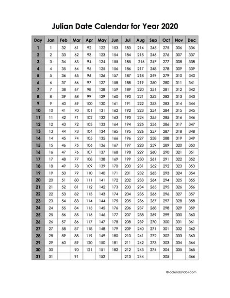 Julian Calendar For 2020 Printable