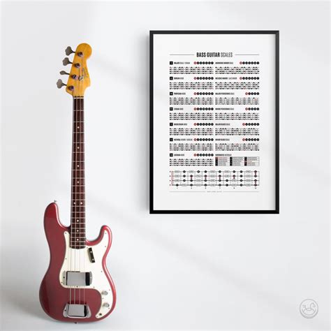 Bass Guitar Scales Chart Poster Bass Scalesmodes Print Etsy
