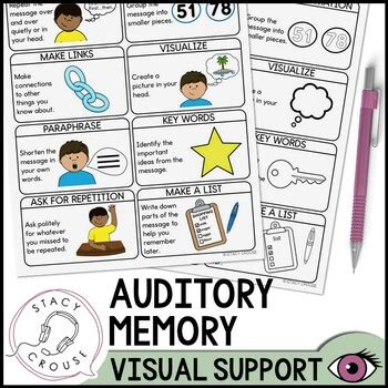 Auditory Memory Strategies Visual Support For Speech Therapy By Stacy