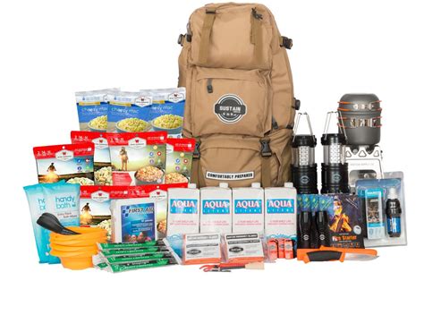 The 6 Best Survival Kits for Disasters 2020 | Secrets of Survival