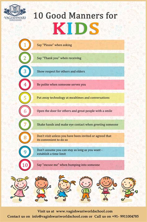 10 Good Manner For Kids Manners Morals Commonsense 💕🦋 Joytrain