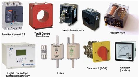 Electrical Switchgear Basics Orecco