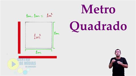 Minuto Educação Matemática Você Sabe Diferenciar Metro Linear
