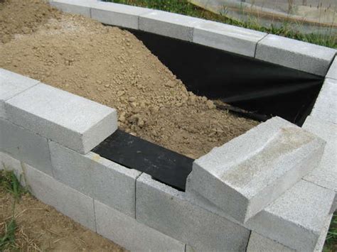 And, unlike using wood, you won't need any power. How Much Money Can You Save With Your Garden? - Abundant ...