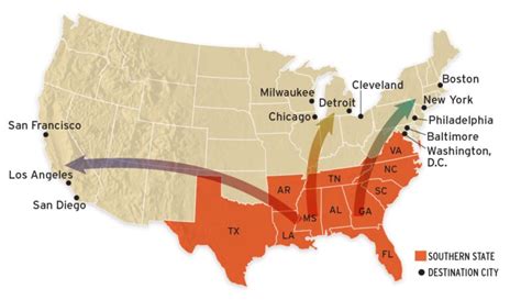 How The Great Migration Redefined The Black Community And American