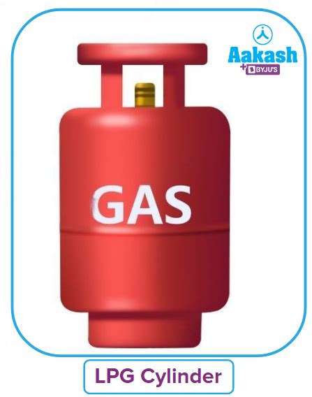 Difference Between Cng And Lpg Full Forms Aesl