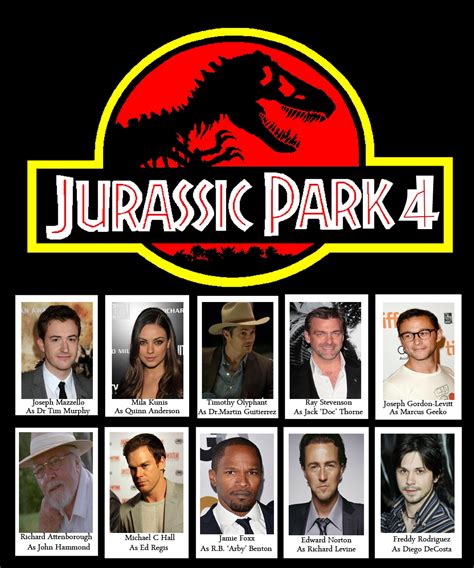 Jurassic Park 4 Planetnerdy