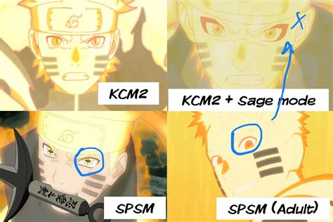 Thought This Could Be Helpful To People Who Think That Naruto Is Just