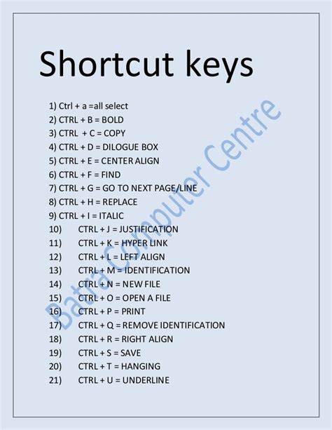 Shortcut Keys