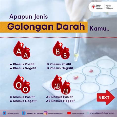 Apapun Jenis Golongan Darah Kamu Sangat Dibutuhkan AtmaGo