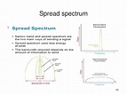 PPT - Principles of Spread Spectrum PowerPoint Presentation, free ...