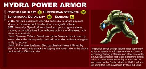 Hydra Power Armor Marvel Heroic Roleplaying Wiki Fandom