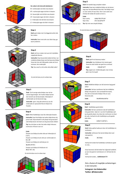 Rubik Tutorial Satu Trik