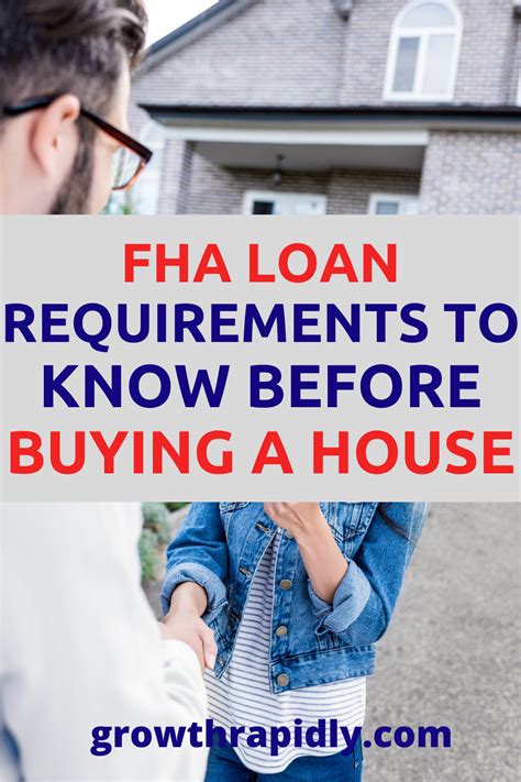 Fha Loan Requirements Guideline And Limits Growthrapidly