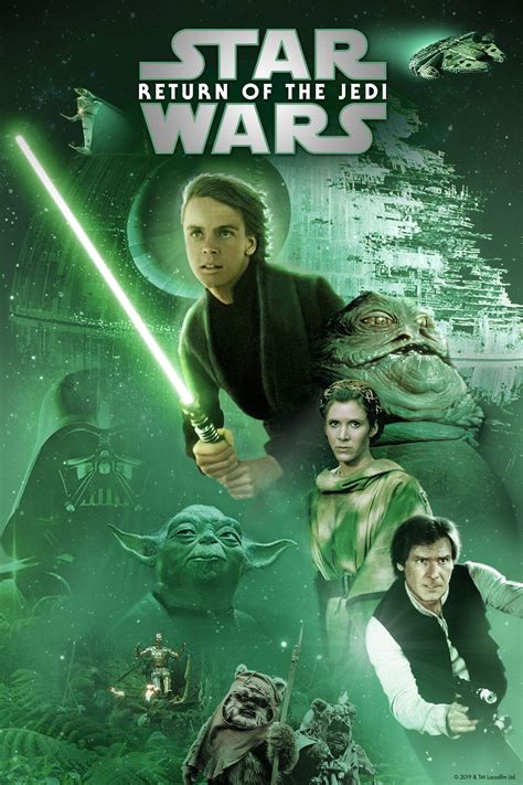 6″ Star Wars Millennium Falcon Episode Vi Return Of The Jedi Movie Home