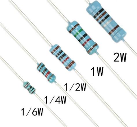 Resistors Ohms Law And Color Codes