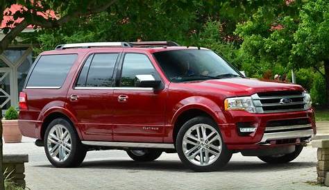 SUV Cars (Sport Utility Vehicle), Meaning and Types - InspirationSeek.com